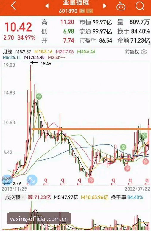 亚星登录教程7大常见问题与突破性解决方案