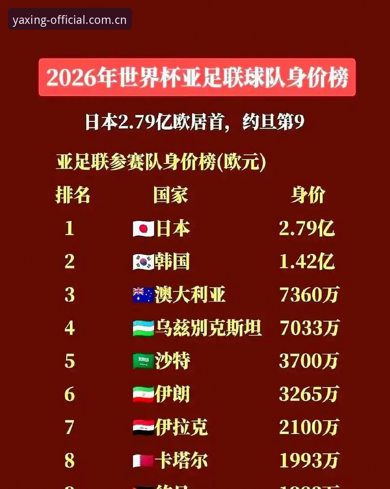 2030世界杯扩军详解：中国男足迎来历史机遇